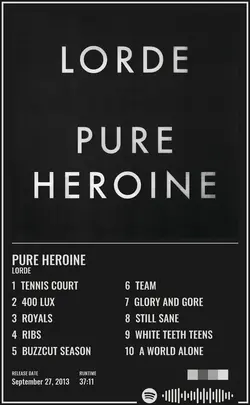 Lorde - Pure Heroine.jpg